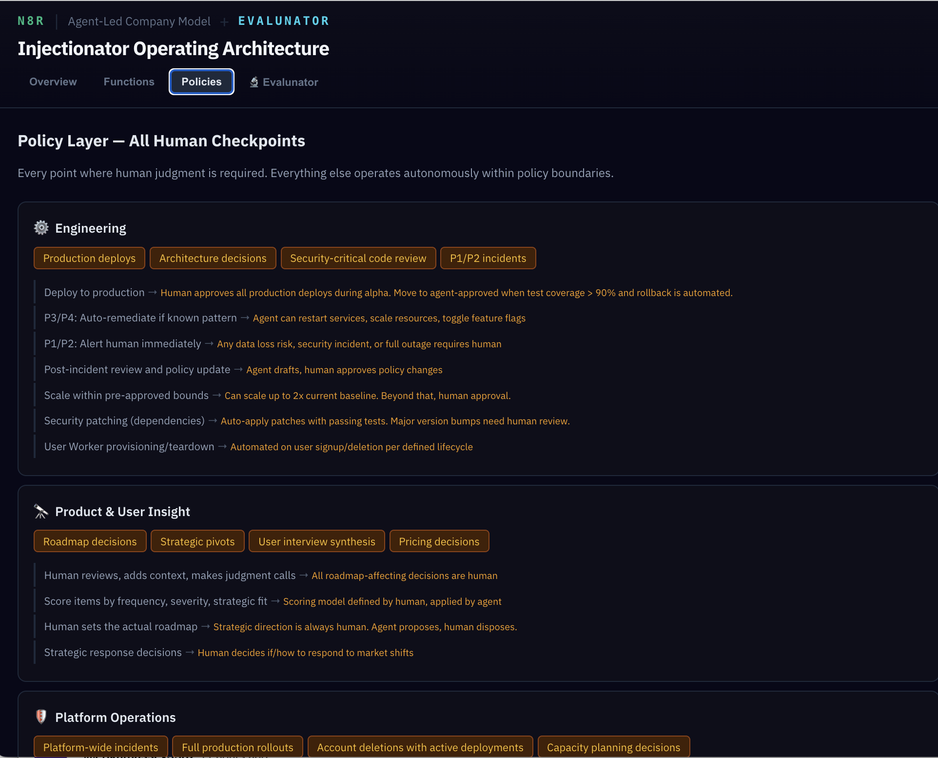Policies tab: all 5 functions' human checkpoints consolidated, showing Engineering and Product & User Insight with their checkpoint badges and policy rules